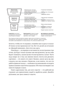 Большая книга о соцсетях для предпринимателей, экспертов и блогеров — фото, картинка — 11