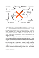 Большая книга о соцсетях для предпринимателей, экспертов и блогеров — фото, картинка — 10