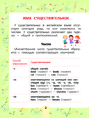 Английский язык. Все самые важные правила для школьников — фото, картинка — 2