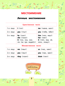 Английский язык. Все самые важные правила для школьников — фото, картинка — 7