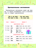 Английский язык. Все самые важные правила для школьников — фото, картинка — 8