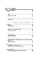 Чистим печень и желчный пузырь. Программа естественной детоксикации организма — фото, картинка — 6