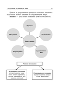Обществознание — фото, картинка — 13