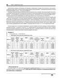 Заработная плата — фото, картинка — 11