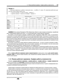 Заработная плата — фото, картинка — 9