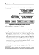 Настоящий SRE. Инжиниринг надежности для специалистов и организаций — фото, картинка — 13