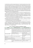 Микробиология — фото, картинка — 6