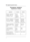 Все трудности русского языка — фото, картинка — 4