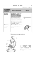ОГЭ-2026. Биология — фото, картинка — 15