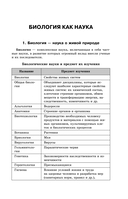 ОГЭ-2026. Биология — фото, картинка — 5