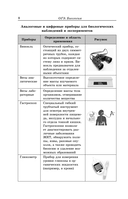ОГЭ-2026. Биология — фото, картинка — 8
