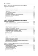 Практика внимательности в повседневной жизни. Книга о том, как жить в настоящем — фото, картинка — 3