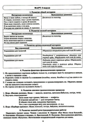 Говорим правильно в 5-6 лет. Тетрадь 1, 2, 3. Комплект из 3 книг — фото, картинка — 14