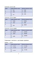 Немецкая грамматика в схемах и таблицах — фото, картинка — 6