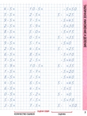 Математика. 3 класс. Комплексный тренажёр. Классический — фото, картинка — 2