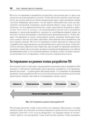 Фулстек-тестирование — фото, картинка — 12