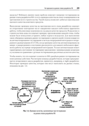 Фулстек-тестирование — фото, картинка — 13