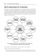 Фулстек-тестирование — фото, картинка — 16