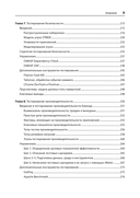 Фулстек-тестирование — фото, картинка — 4