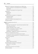 Фулстек-тестирование — фото, картинка — 5