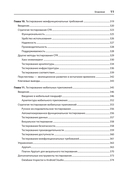 Фулстек-тестирование — фото, картинка — 6