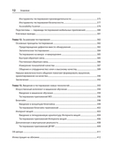 Фулстек-тестирование — фото, картинка — 7