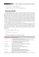 Построение систем машинного обучения на языке Python — фото, картинка — 28