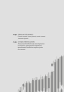 Альфа-трейдер. Мышление, методология и математика профессионального трейдинга — фото, картинка — 27