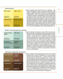 Краски Запретного города. Традиционные цвета Китая — фото, картинка — 15