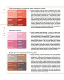Краски Запретного города. Традиционные цвета Китая — фото, картинка — 16