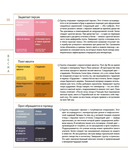 Краски Запретного города. Традиционные цвета Китая — фото, картинка — 18