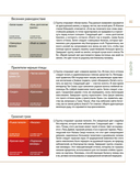 Краски Запретного города. Традиционные цвета Китая — фото, картинка — 19