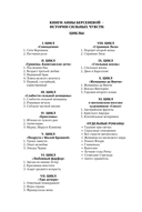 Ангел-хранитель — фото, картинка — 2