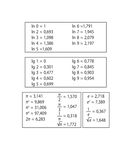 Математика — фото, картинка — 9