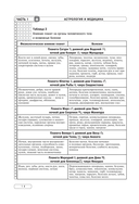 Травник. Энциклопедия лекарственных растений — фото, картинка — 14