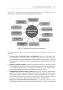 Solutions architect. Архитектура и проектирование ИТ-решений — фото, картинка — 19