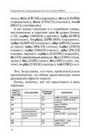 Английский язык. Самоучитель для тех, кто не помнит НИЧЕГО. — фото, картинка — 14