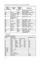 Английский язык. Самоучитель для тех, кто не помнит НИЧЕГО. — фото, картинка — 10