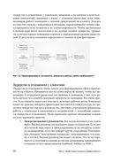 Маркетинг от потребителя — фото, картинка — 24