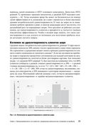 Маркетинг от потребителя — фото, картинка — 31