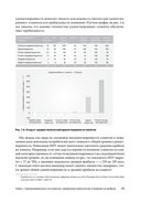 Маркетинг от потребителя — фото, картинка — 33