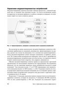 Маркетинг от потребителя — фото, картинка — 34