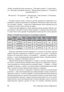 Маркетинг от потребителя — фото, картинка — 44