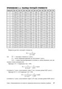 Маркетинг от потребителя — фото, картинка — 59