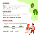 Плакат-репетитор. Все правила русского языка под одной обложкой — фото, картинка — 5