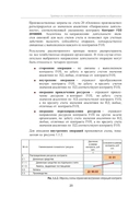 Практикум по подготовке отчетности исполнения контрактов гособоронзаказа — фото, картинка — 13