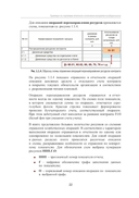 Практикум по подготовке отчетности исполнения контрактов гособоронзаказа — фото, картинка — 15