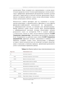 Практикум по подготовке отчетности исполнения контрактов гособоронзаказа — фото, картинка — 8