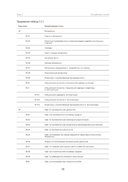Практикум по подготовке отчетности исполнения контрактов гособоронзаказа — фото, картинка — 9