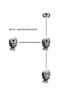 Непобедимое солнце — фото, картинка — 1